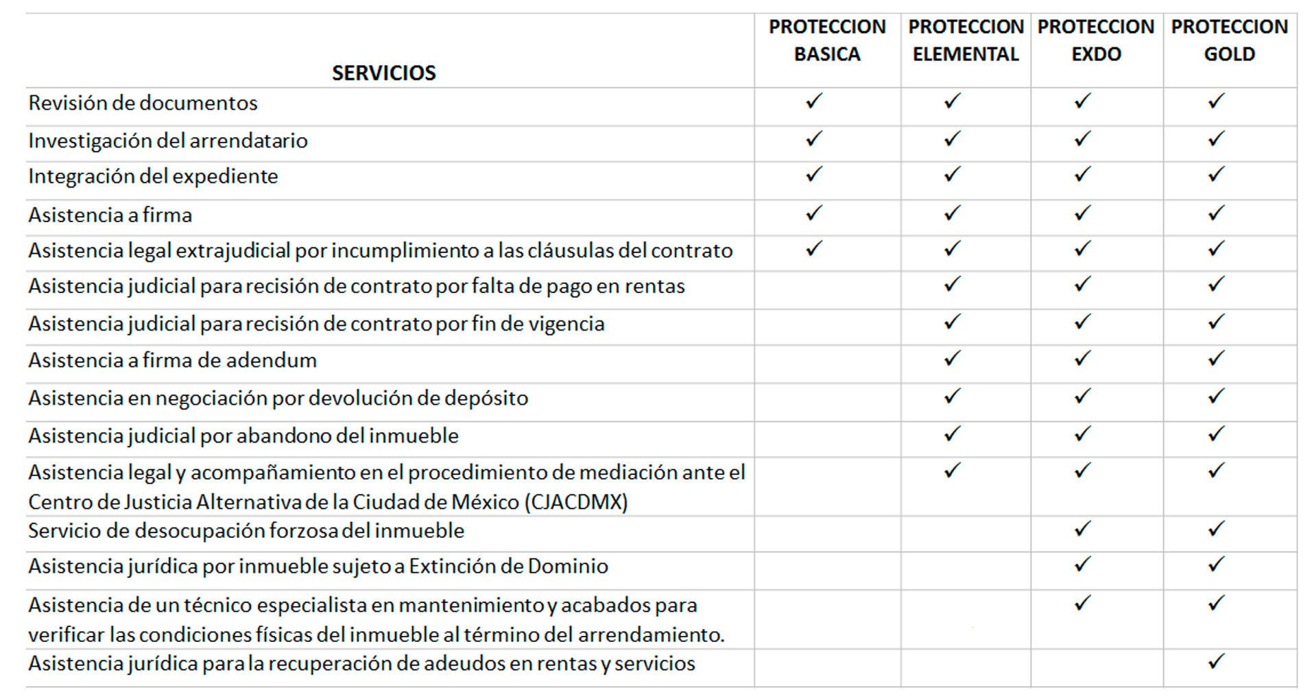 Protecciones-Juridicas-en-Mexico